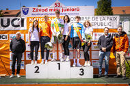 Course de la Paix Juniors / Závod míru juniorů 2025